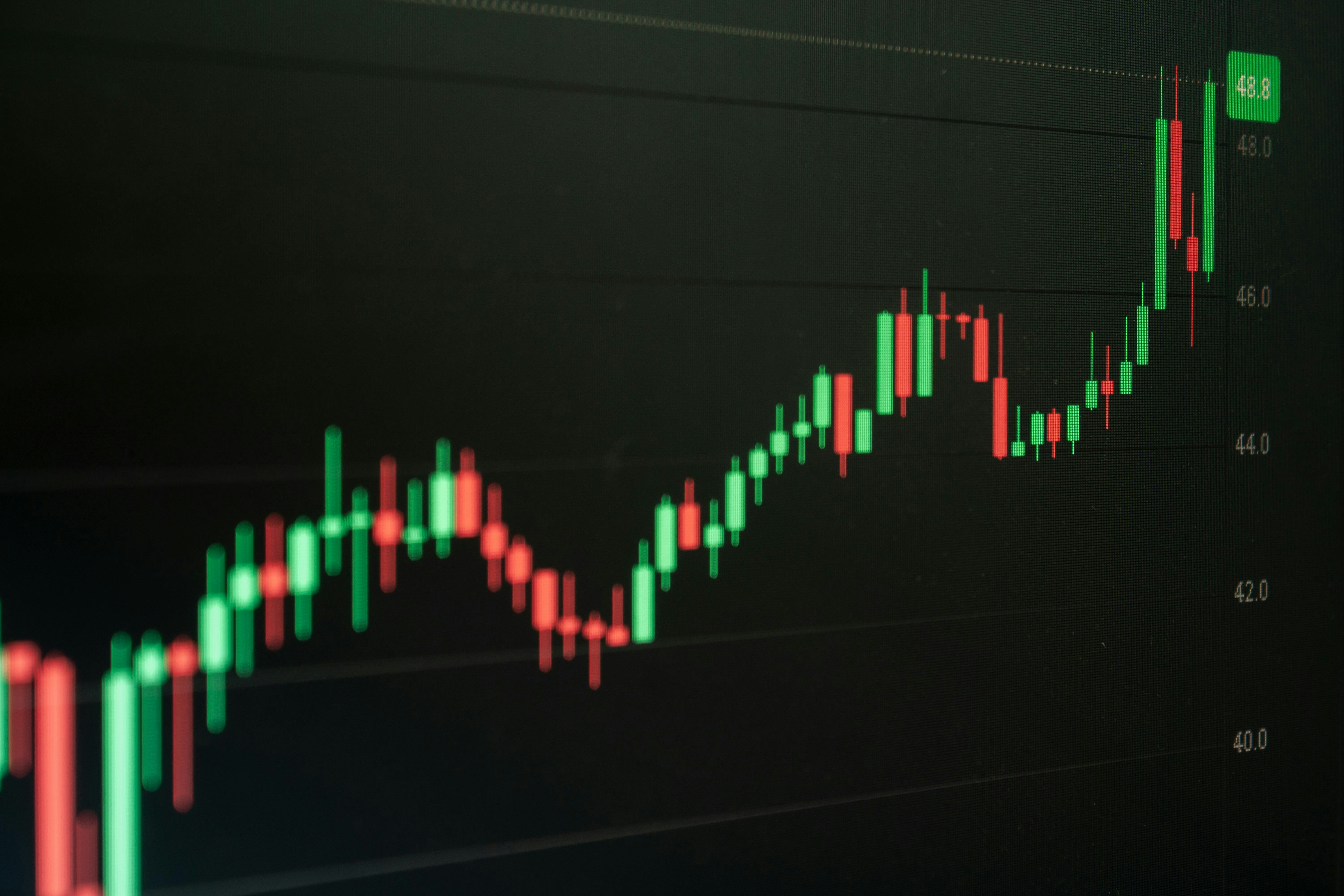 Btc 850Epad Trading